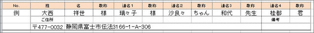 宛名印刷　漢数字の表記