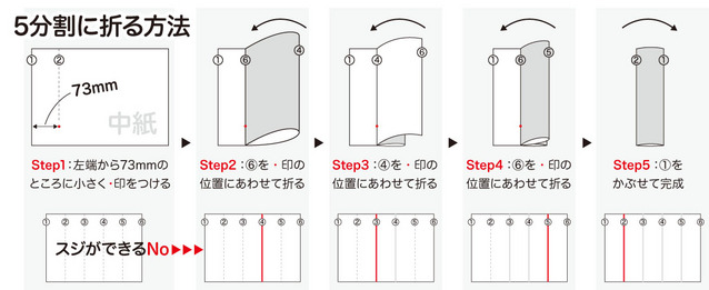 RAKAN席次表