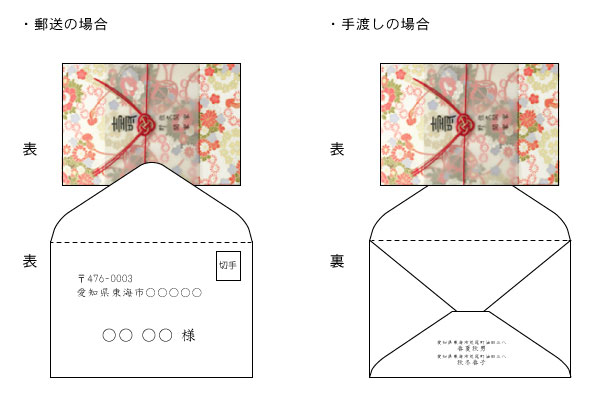 封筒への入れ方 紙とdesign専門店 アズマドウ