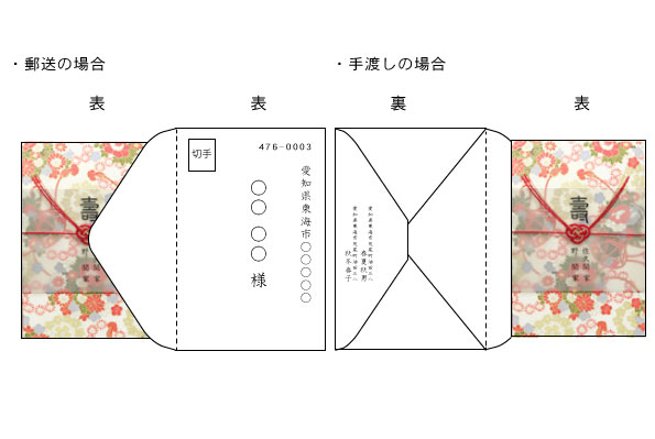 封筒への入れ方 和風ウェディングアイテム ウェルカムアイテムの東堂 アズマドウ